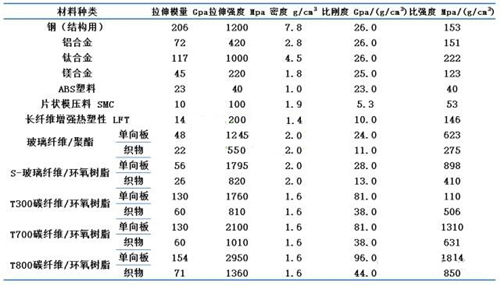 果酱短视频下载污版性能對比